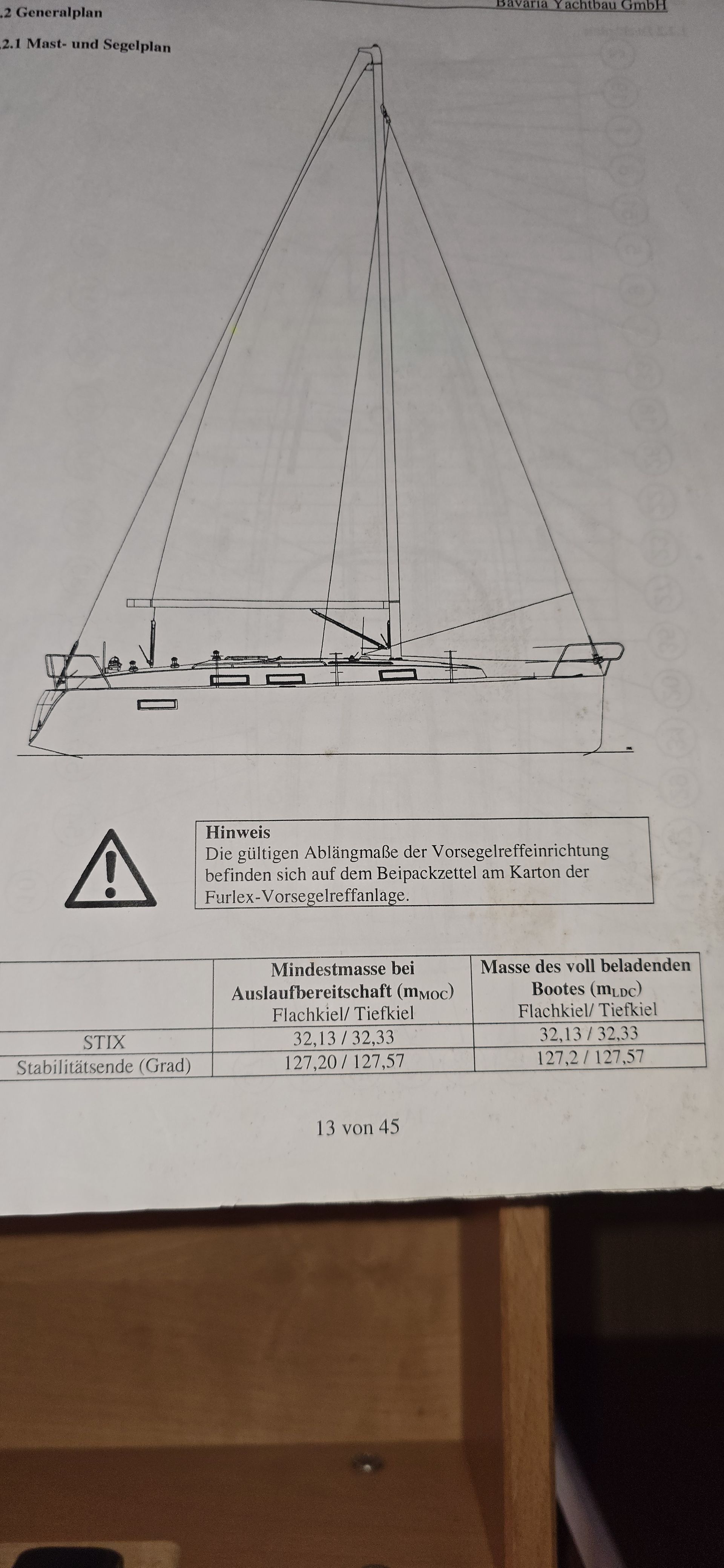 Bavaria 32 cruiser/ Warnemuende #25