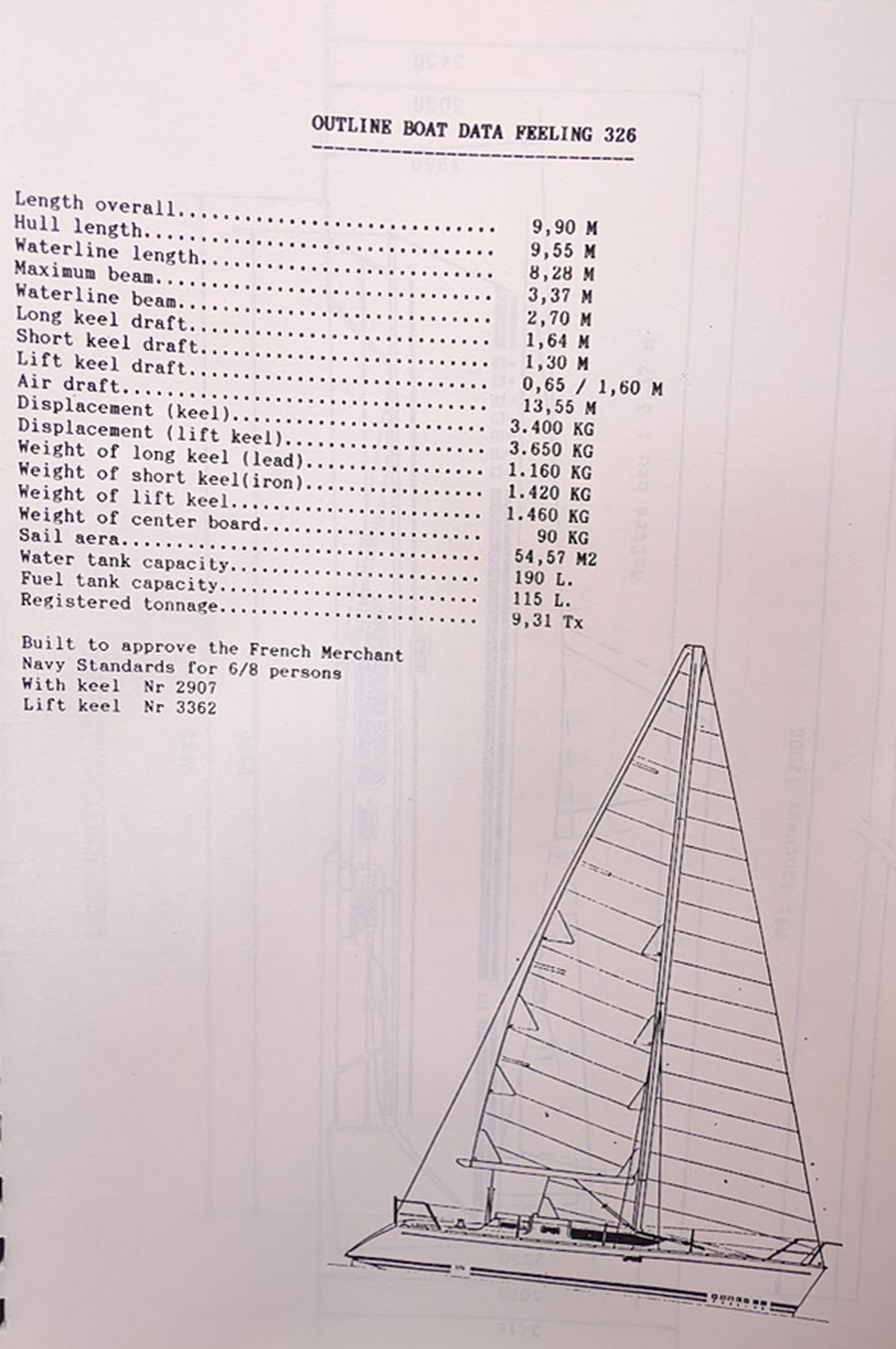 Feeling 326, 1989 - Aalborg #10